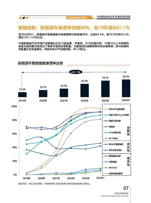 深圳189起亚对未来市场的预测，名爵汽车品牌文化的传播